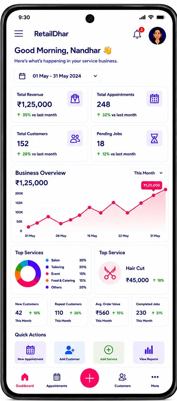 Service Dashboard